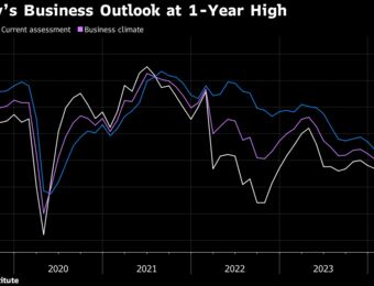 relates to German Business Outlook Hits One-Year High as Economy Heals