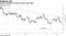 Aussie's decline has been useful, says RBA