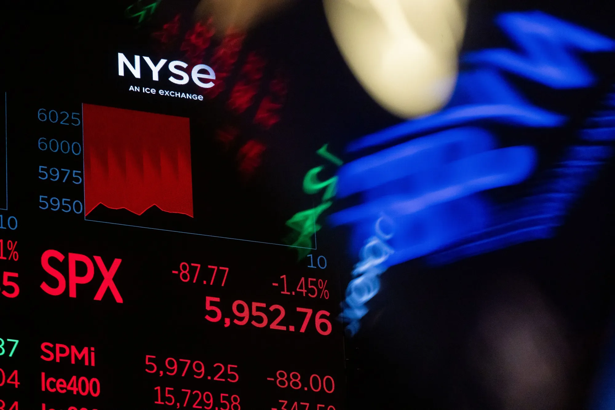 How to Spot Finance & Opportunity Early
