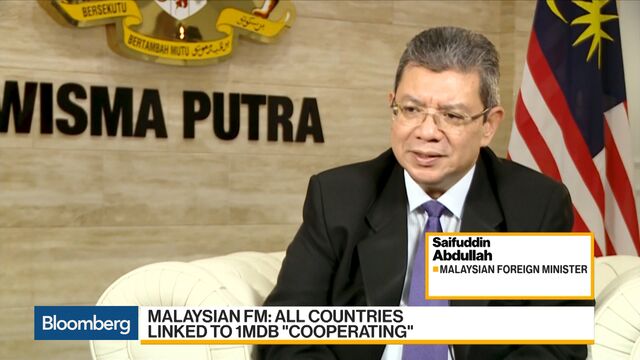 Video player cover image