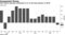 The French economy contracted 0.1% in the final quarter of 2019