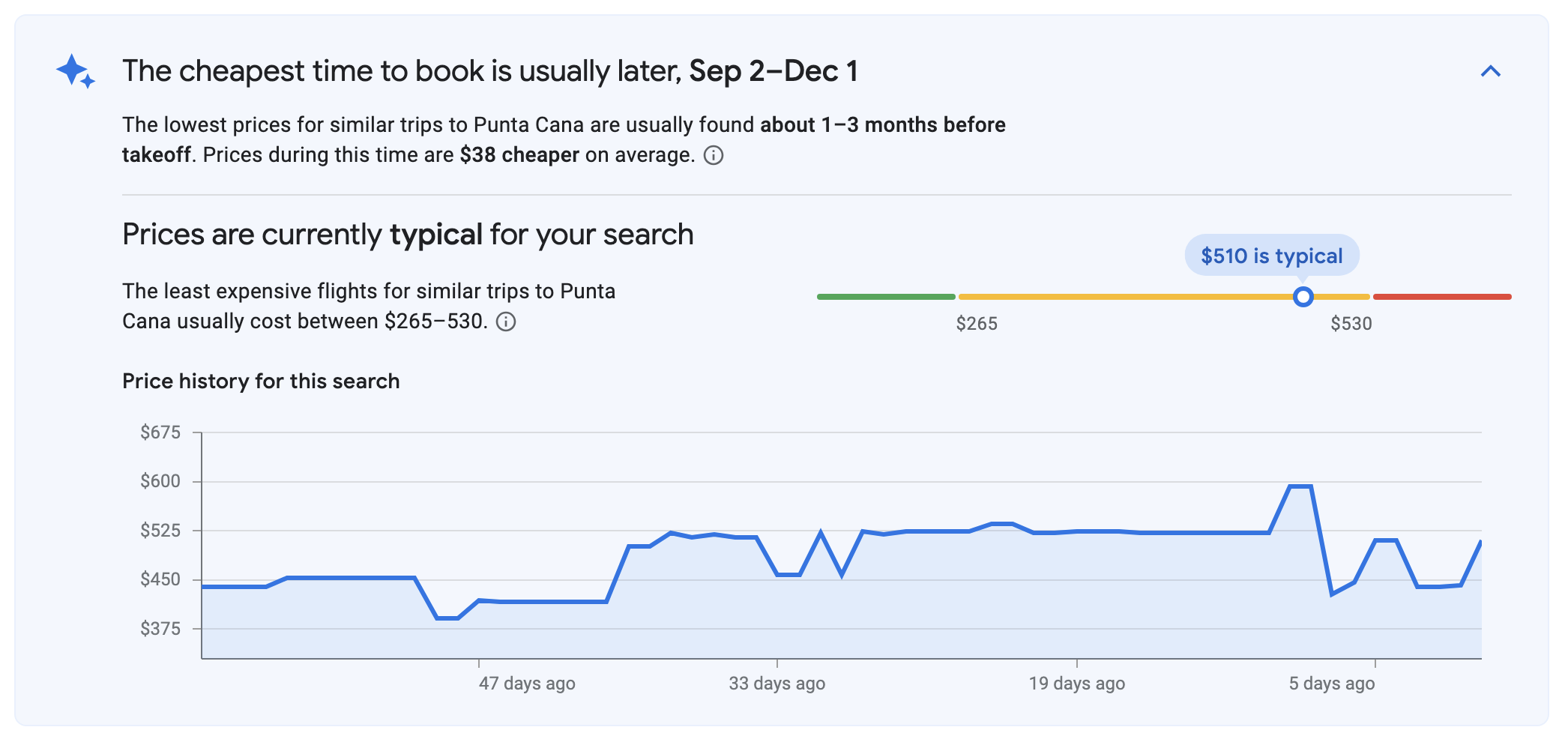How to find the best 2023 holiday deals on Google