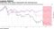 Hong Kong, China stocks underperform the world this year
