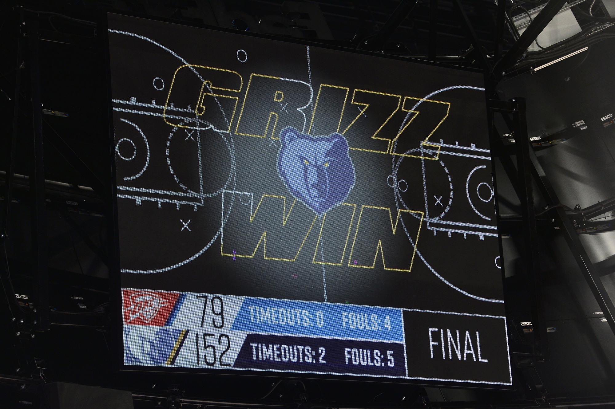 Grizzlies Throttle Thunder By NBA-record 73-point Margin - Bloomberg