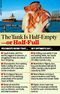 Graphic: The Tank Is Half-Full -- Or Half Empty?