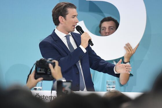 Greta Effect Shakes Up Austrian Politics in Signal for Europe