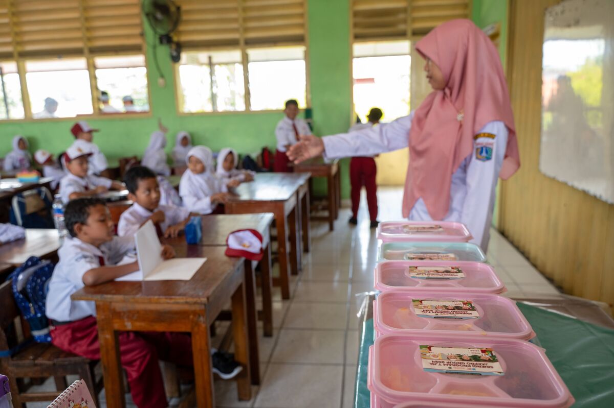 Global Funds Weigh Whether Indonesia Market Rebound Was Too Fast