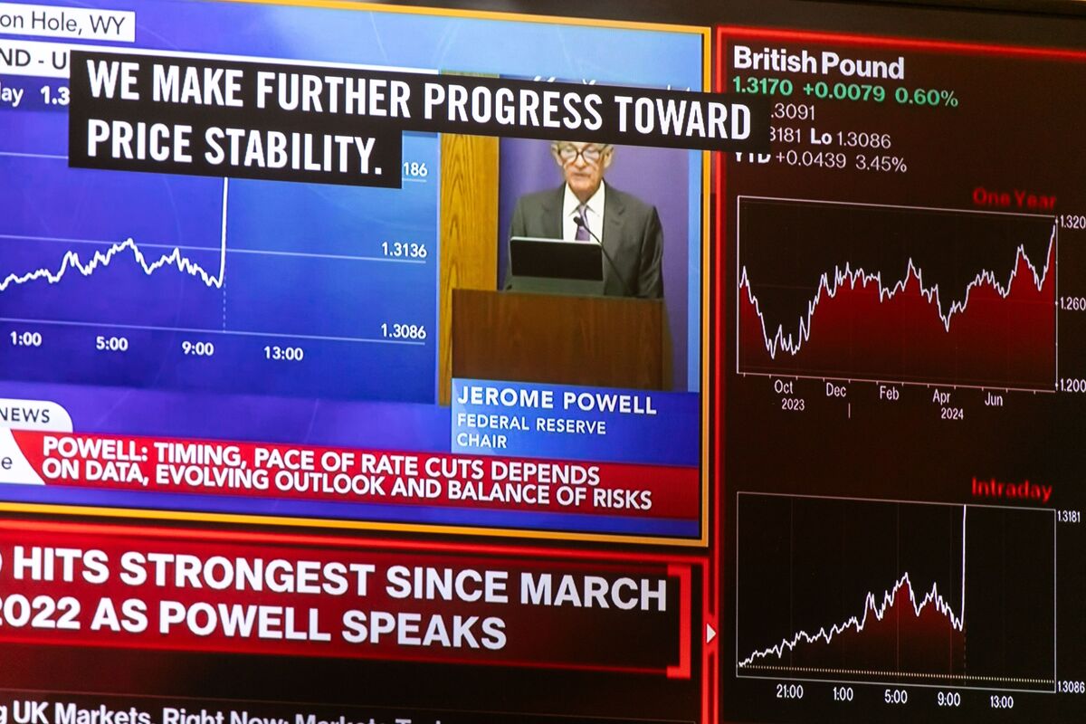 Federal Reserve Expected to Cut Interest Rates