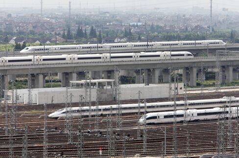 China Railways