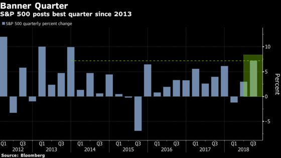 U.S. Stocks See Best Quarterly Gain in Five Years: Markets Wrap