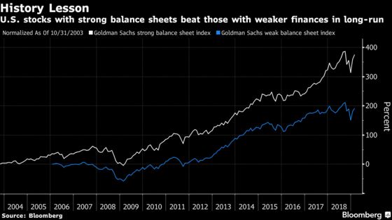 Enter the ‘Twilight Zone’ as Stock Nightmares Meet Credit Dreams