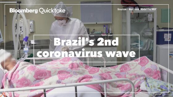 Brazil Went All-In on Covid Stimulus But Let the Virus Run Wild