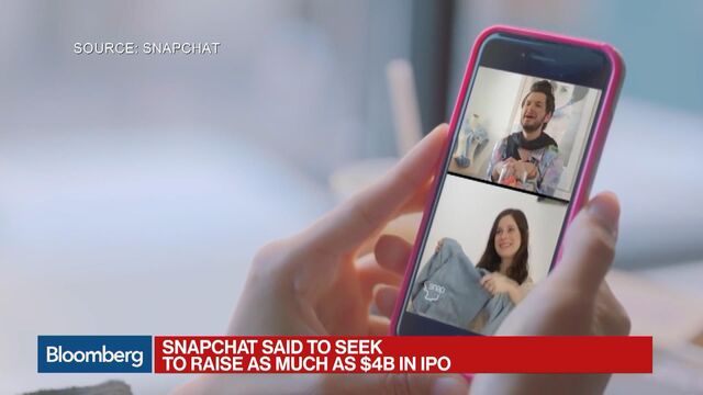 Bloomberg business news