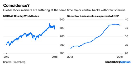 Let Me Count the Ways Stock Markets Are Tanking