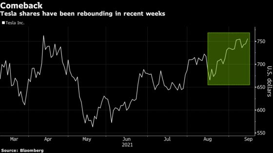 Cathie Wood Keeps Selling Tesla, Unloading $62 Million of Shares