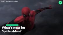 current playlist thumbnail
