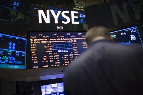 U.S. Stocks Drop on Budget Concern While Euro, Treasuries Gain