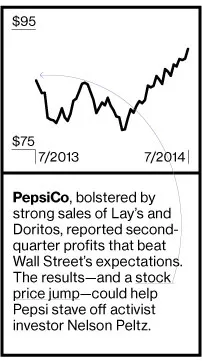 Company News: Obamacare, Margaritaville, Caesars, R.J. Reynolds, Shanghai Husi Food
