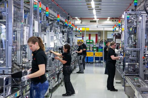 German Production