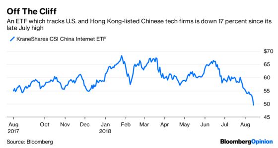 Nasty Earnings Surprises Dog China’s Tech Darlings