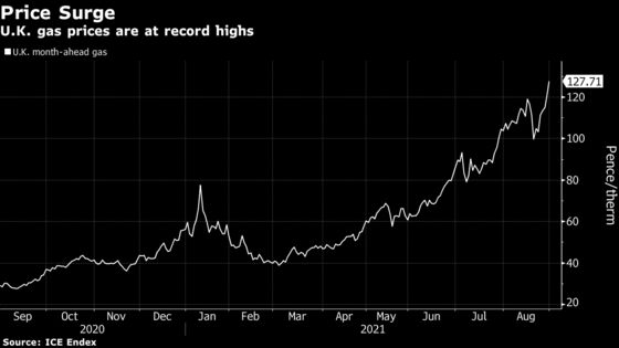 Rising Energy Prices Hit British Households as Igloo Hikes Bills