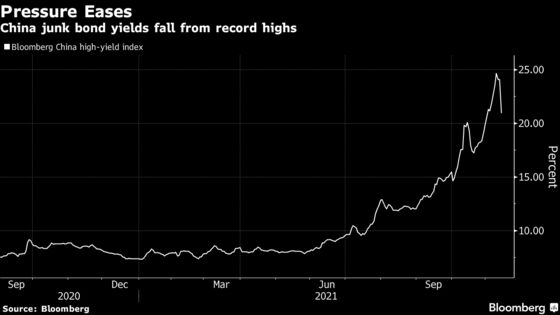 China State-Run Developers to Sell Yuan Debt in Easing Sign