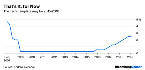 China Makes Its Presence Felt at the Fed, Quietly