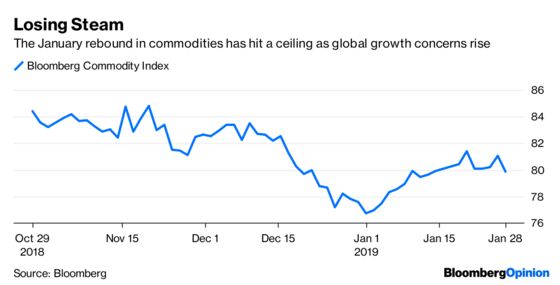 The Bond Market Proves the Doubters Wrong. Again.