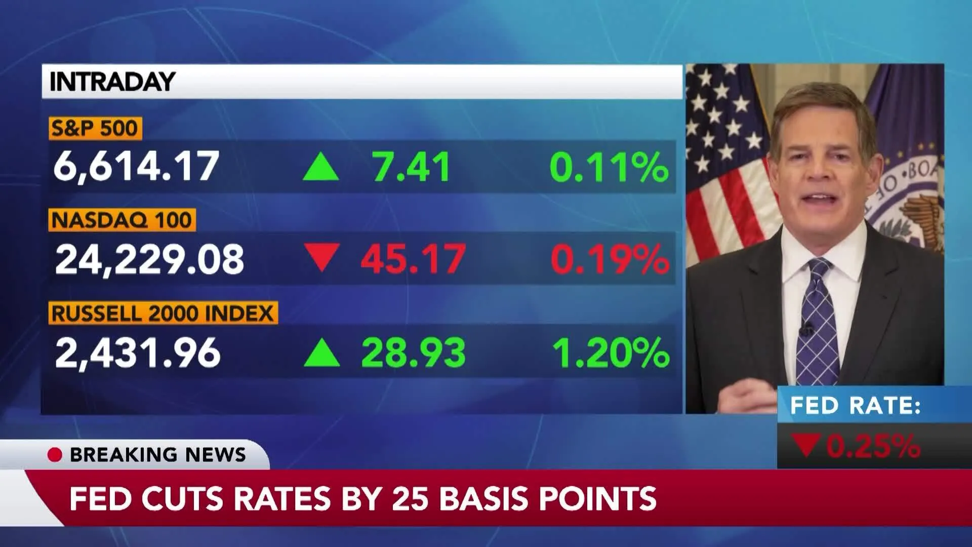 Watch Federal Reserve Cuts Interest Rates by a Quarter Point, Expects ...