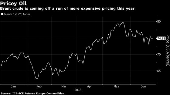 ‘Outright Bear’ Ahead for Emerging Markets, Morgan Stanley Says