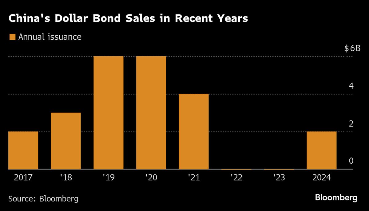 assets.bwbx.io image