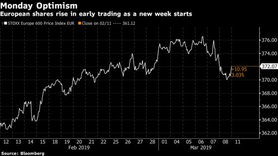 European Shares Rise While Market Looks for Brexit Comments