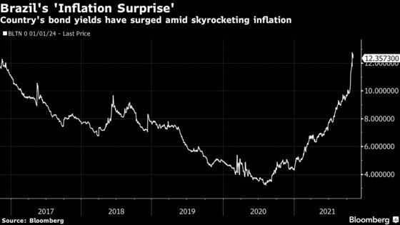 London Hedge Fund Autonomy Loses 75% of Assets From 2019 Peak