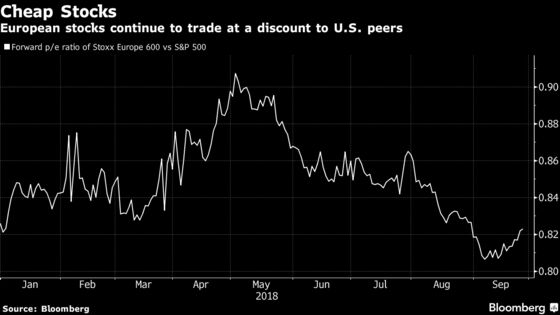 European Stocks Open Steady as Automakers Slump Amid Trade Woes