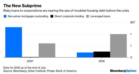 Lehman’s Fall Cast a Long, Risky Banking Shadow