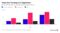 teens-smoke-chart