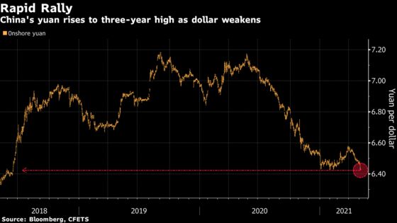 Yuan Jumps to Three-Year High as China’s Economy Outpaces Peers