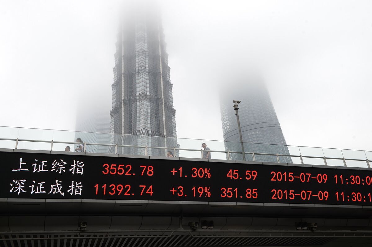 China's Stock Market Selloff Explained in Six Charts - Bloomberg