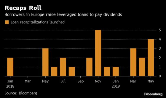 Leveraged Loan Demand Fuels Payday for Company Owners in Europe