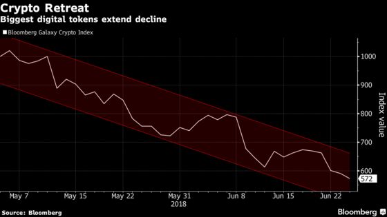 A New York Broker Dealer Is Getting Bought by a Crypto Exchange