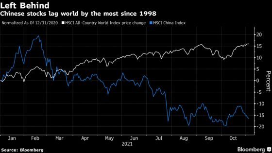 Here’s Where Xi May Strike Next in China’s Regulatory Crackdown