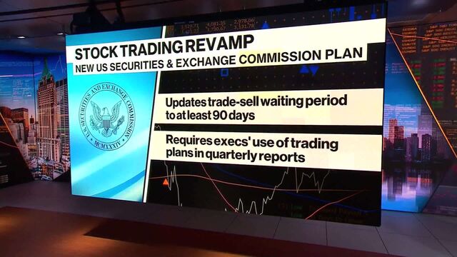 Bloomberg business news