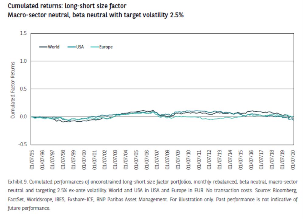 relates to Quants Need an X Factor to Avoid Black Swans