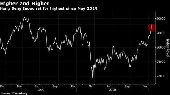 Hong Kong Stocks at 20-Month High as Record China Cash Floods In