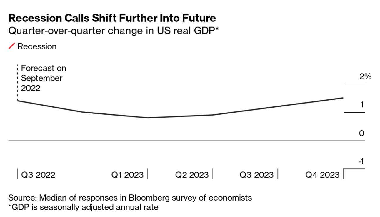 It's Taylor Swift's Economy and Consumers Are Happy to Spend