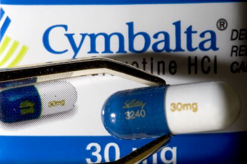 Eli Lilly & Co. Antidepressant Cymbalta