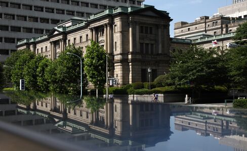 日本銀行