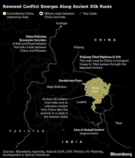 China Gained Ground on India During Bloody Summer in Himalayas