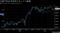 日経平均は年初来のボックス相場
