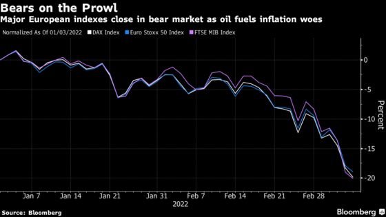 ftse mib total return index